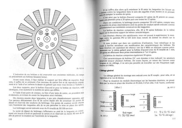 recepteur antique 51