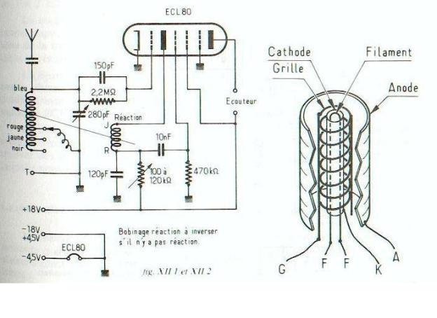 schéma electronique