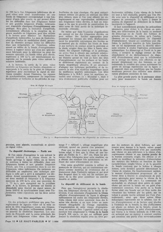 Magnétoscope  en 1958 - 3